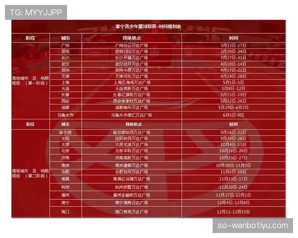 篮球比赛中判罚取消规则的详细条款解析