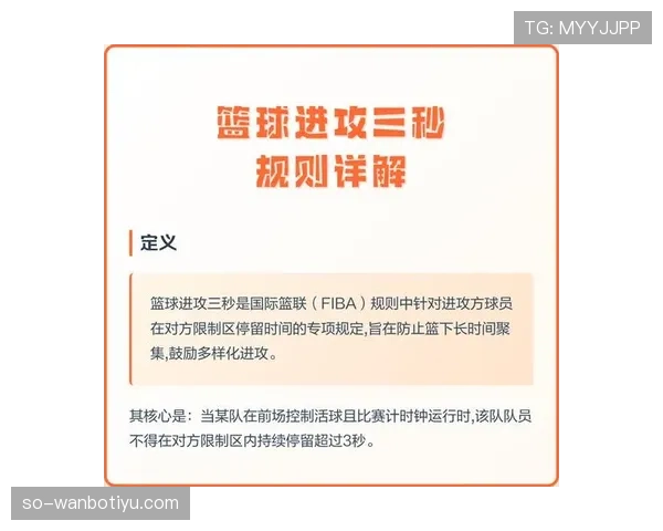 详解篮球争球判定规则，弄清每一次球权归属