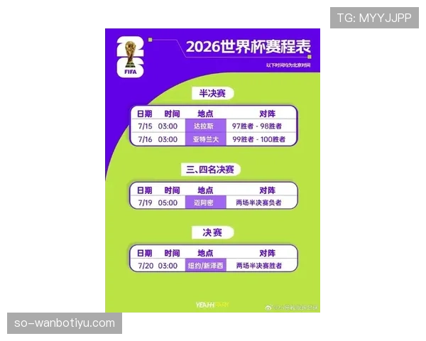 卡塔尔队2026美加墨世界杯赛程前瞻:晋级形势与小组赛对手分析 卡塔尔队2026美加墨世界杯赛程前瞻:晋级形势与小组赛对手分析